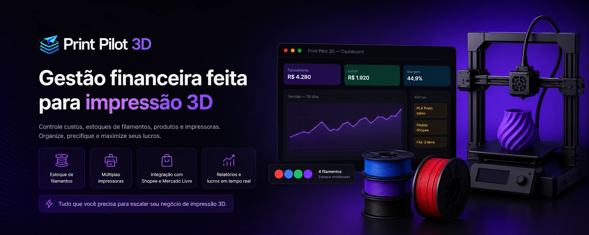 Painel do PrintPilot3D — dashboard com faturamento, margem e estoque